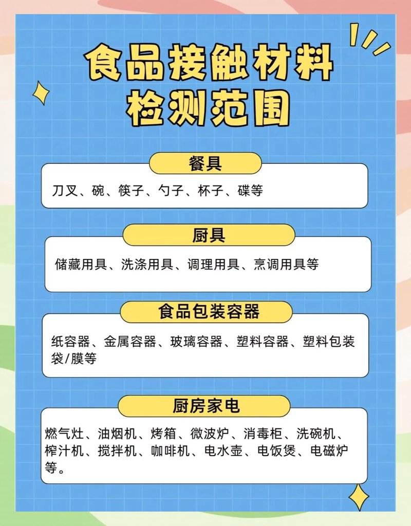 电子产品检测认证：构筑质量与安全防线
